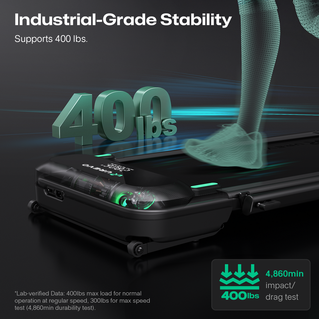 UREVO walking pad 400 lb stability test