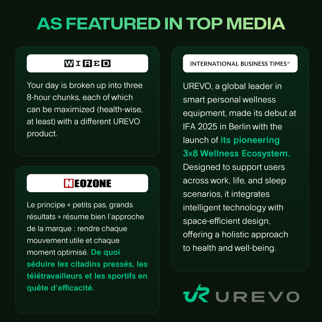 UREVO media highlights